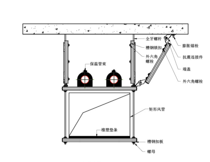 組合抗震支架系統